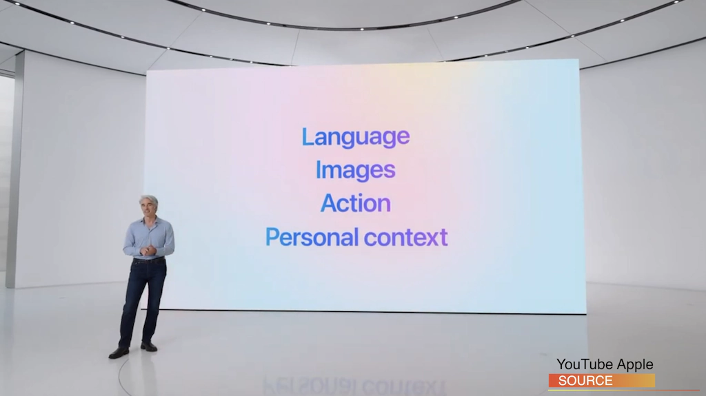 ios18-apple-premiera